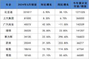 betway官网进入